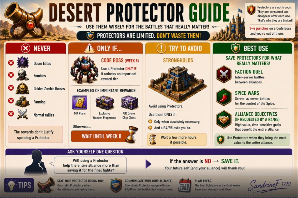 Desert Protector Guide showing when to never use, only use, avoid using, and best use Protectors